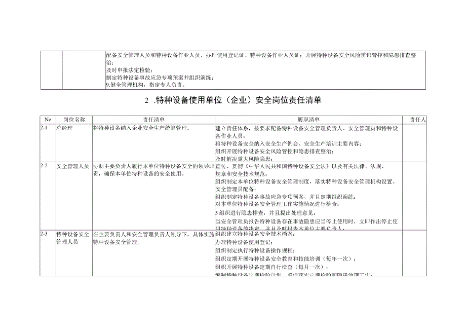 特种设备使用管理安全责任清单.docx_第2页