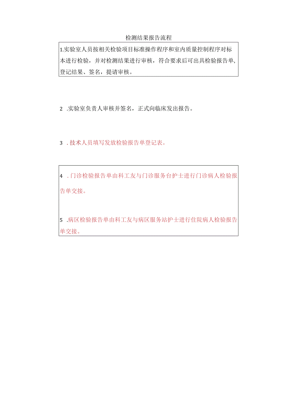 检测结果报告流程.docx_第1页