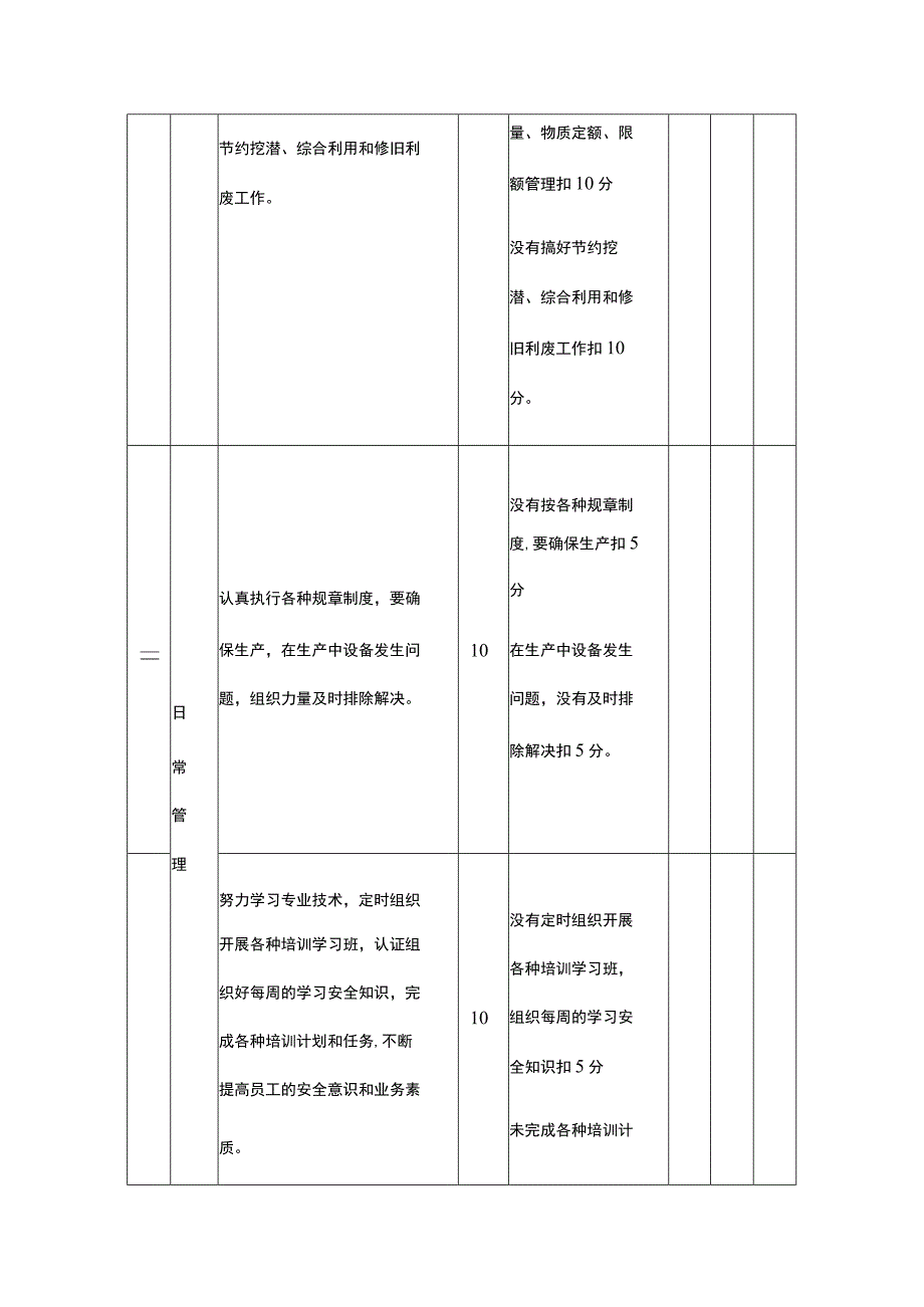 机电科设备组组长安全生产责任清单.docx_第2页