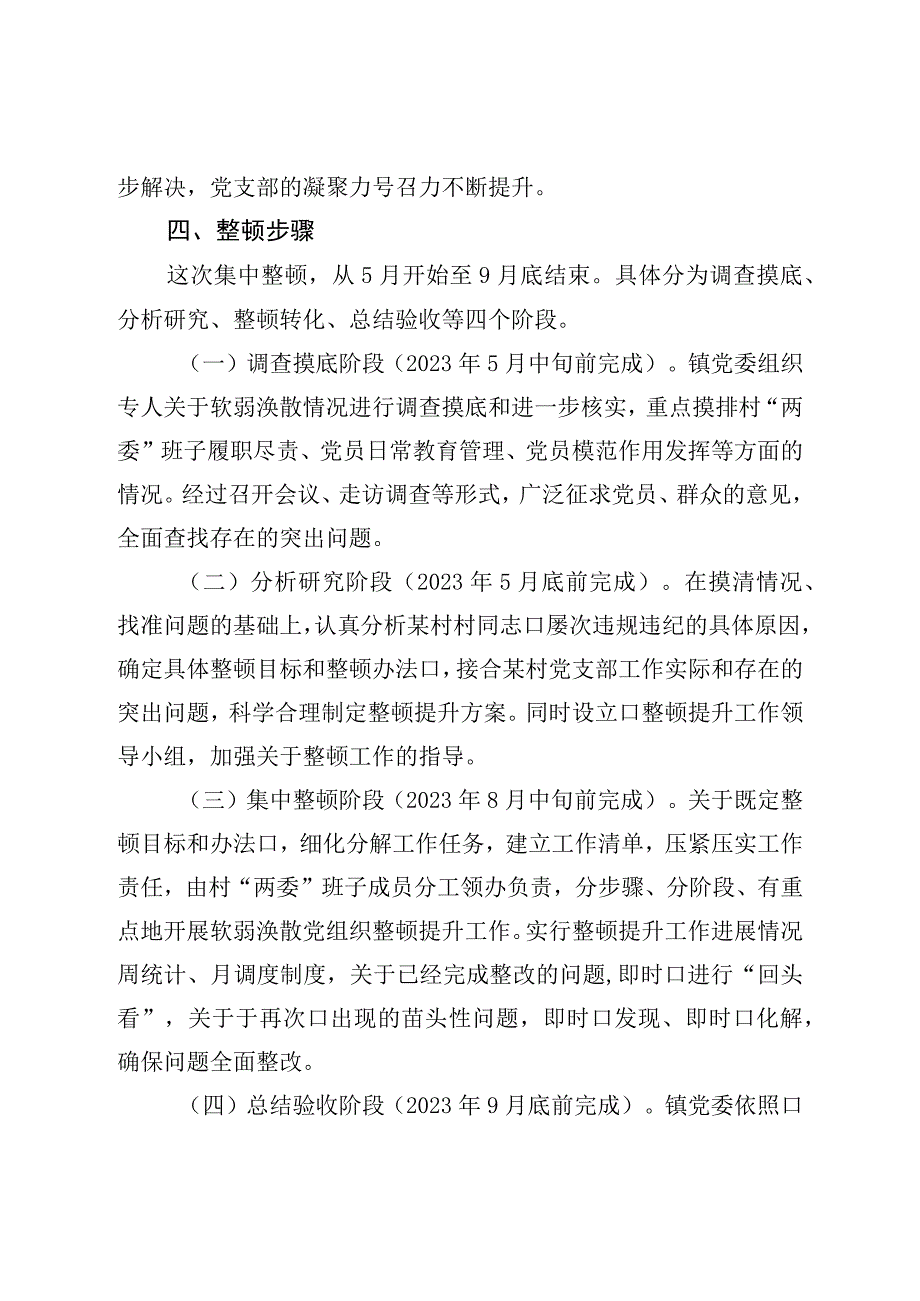 村党支部软弱涣散党组织整顿提升方案.docx_第2页