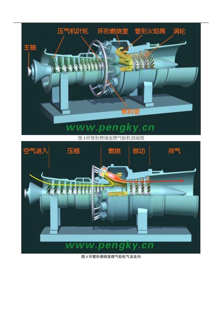 环管形燃烧室燃气轮机.docx_第3页