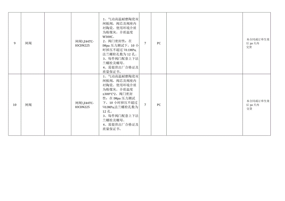 物资采购技术规范.docx_第2页