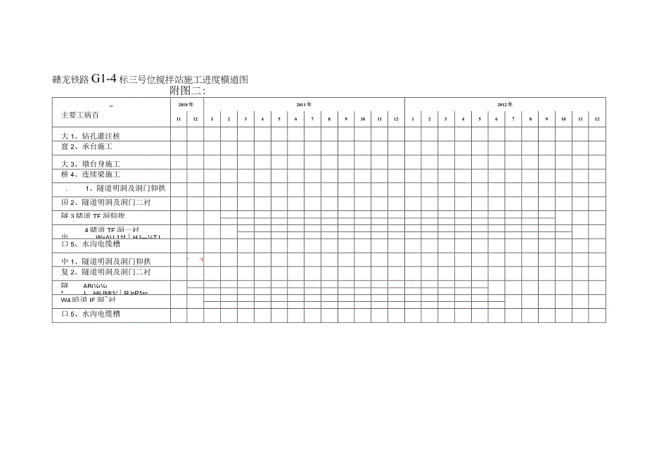 混凝土搅拌站生产能力分析.docx_第3页