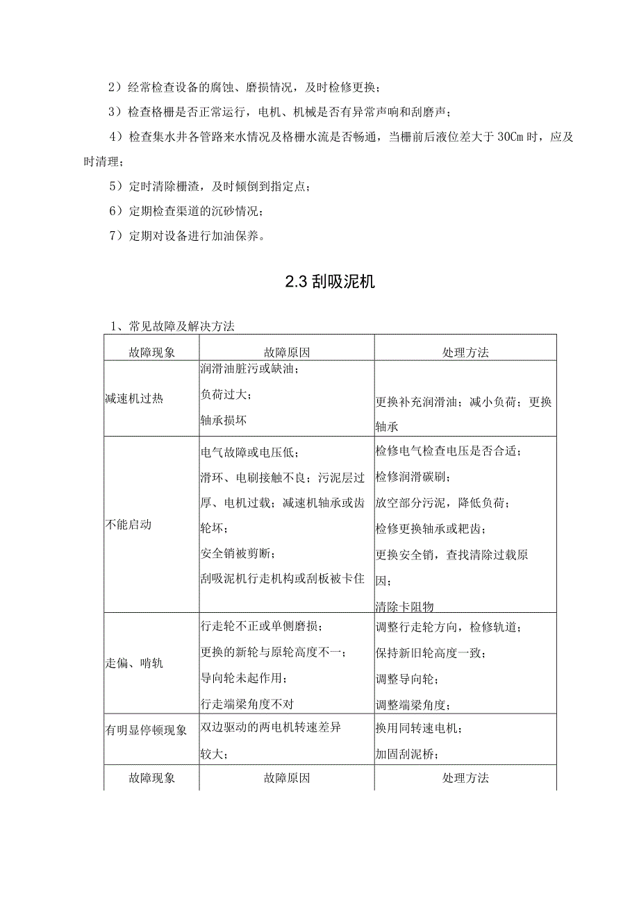 污水厂主要机械设备检验维修保养手册制度.docx_第3页