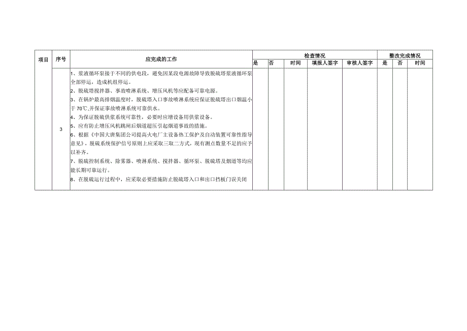 电力公司脱硫脱硝设施管理实施细则.docx_第2页