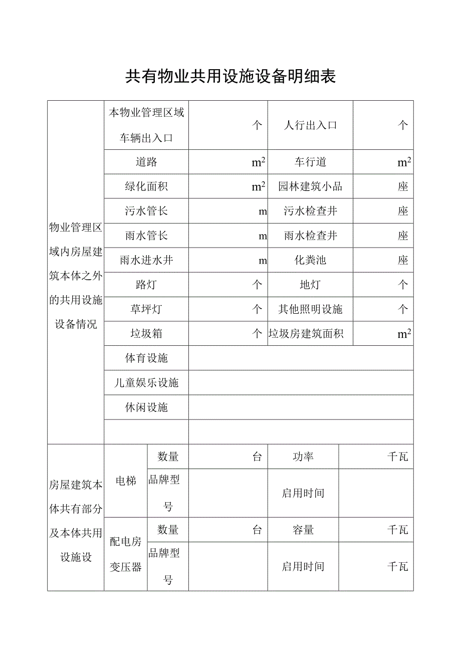 物业公司共有物业共用设施设备明细表.docx_第1页