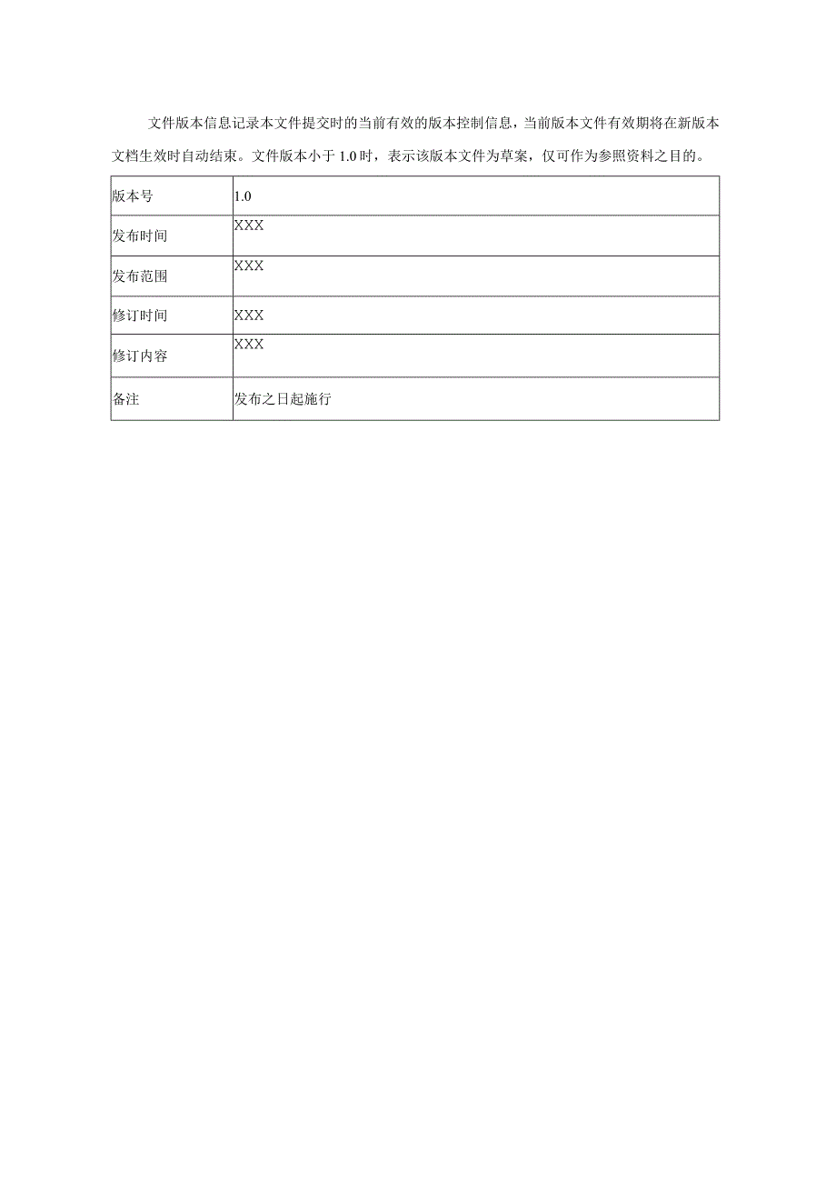 某公司组织机构及岗位职责管理规定.docx_第2页