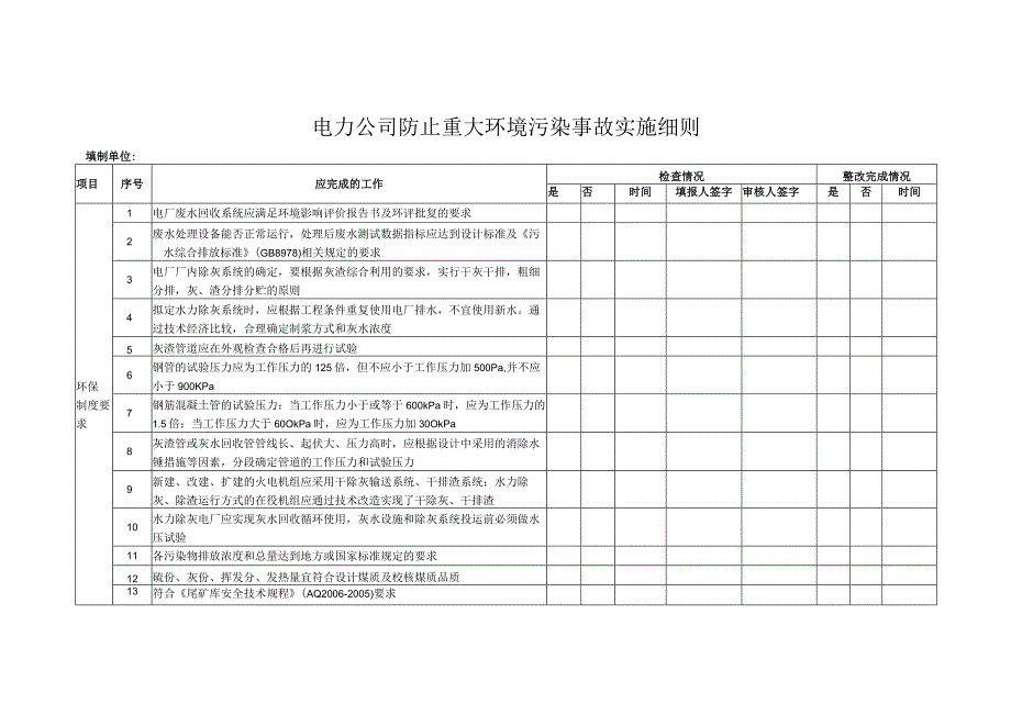 电力公司防止重大环境污染事故实施细则.docx_第1页