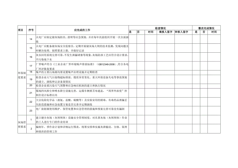 电力公司防止重大环境污染事故实施细则.docx_第2页