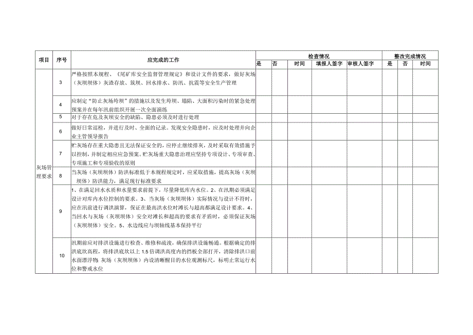 电力公司防止重大环境污染事故实施细则.docx_第3页