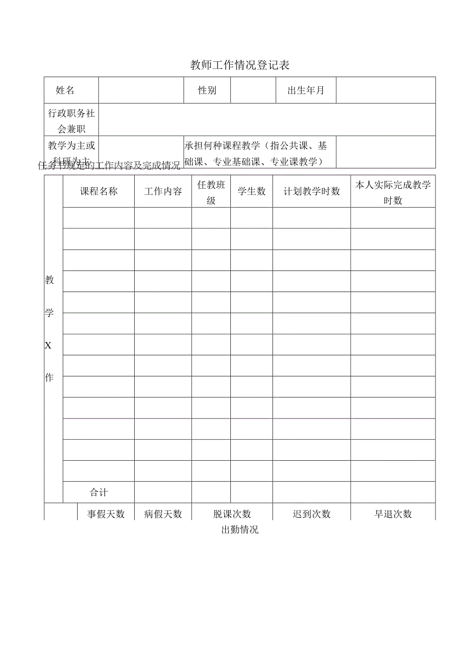 福建艺术职业学院学年教师工作考核表.docx_第3页