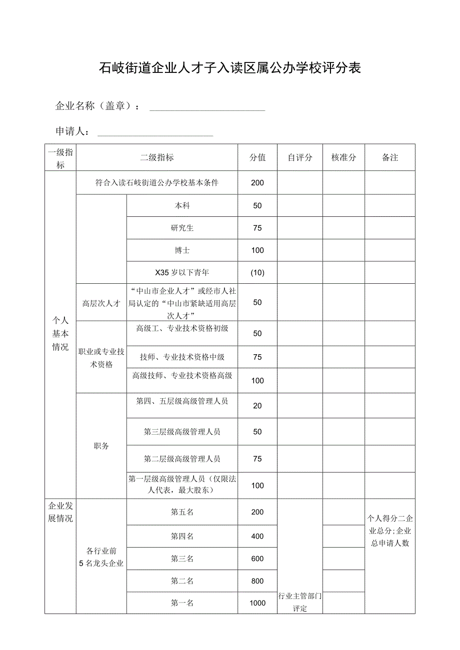 石岐街道企业人才子入读区属公办学校评分表.docx_第1页