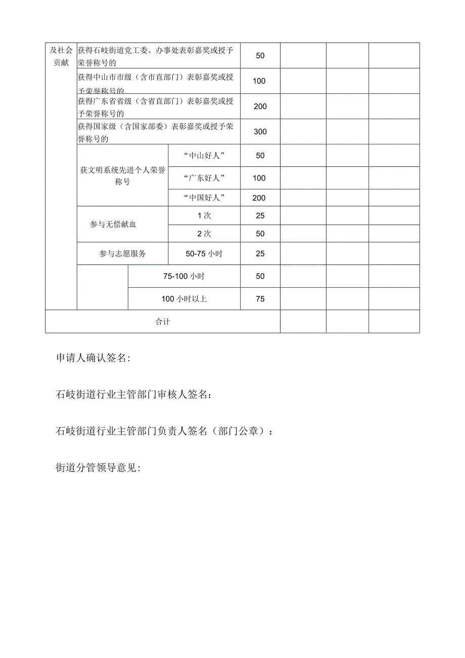 石岐街道企业人才子入读区属公办学校评分表.docx_第3页