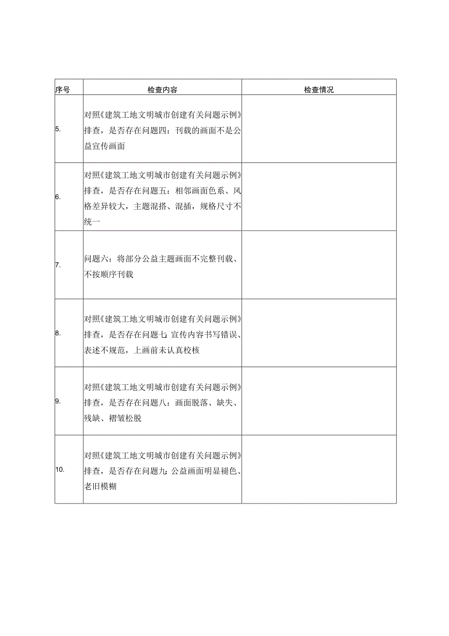 深圳《建筑工地文明城市创建落实情况检查表2023年v1版》.docx_第2页