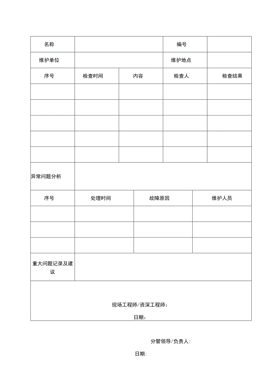 监控系统设备测试设备更换审批表.docx_第1页