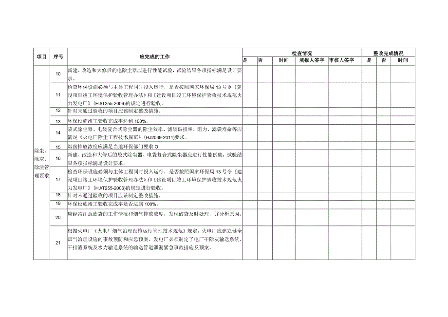 电力公司除尘除灰除渣管理要求实施细则.docx_第2页