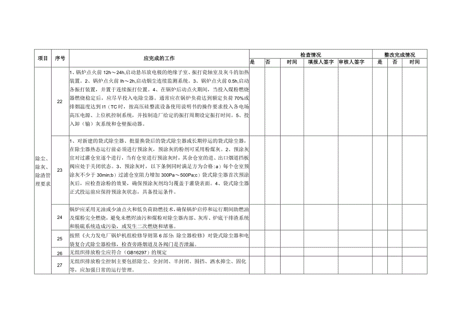 电力公司除尘除灰除渣管理要求实施细则.docx_第3页