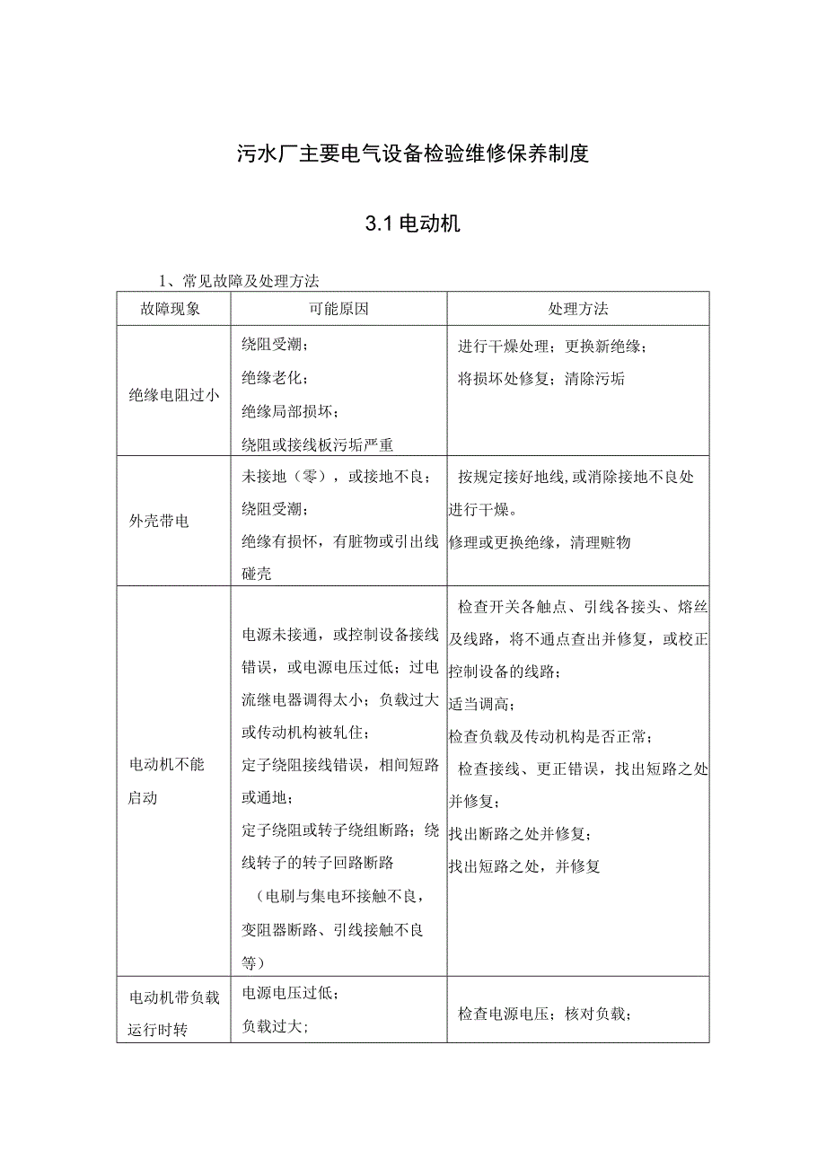 污水厂主要电气设备检验维修保养制度.docx_第1页