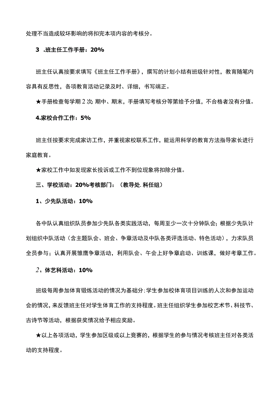 班主任考核方案.docx_第2页