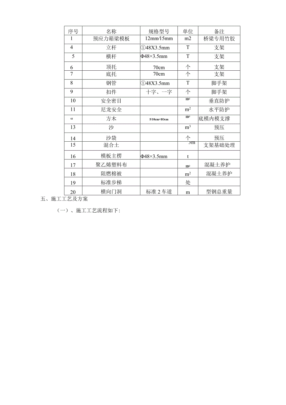 现浇箱梁施工技术交底.docx_第3页