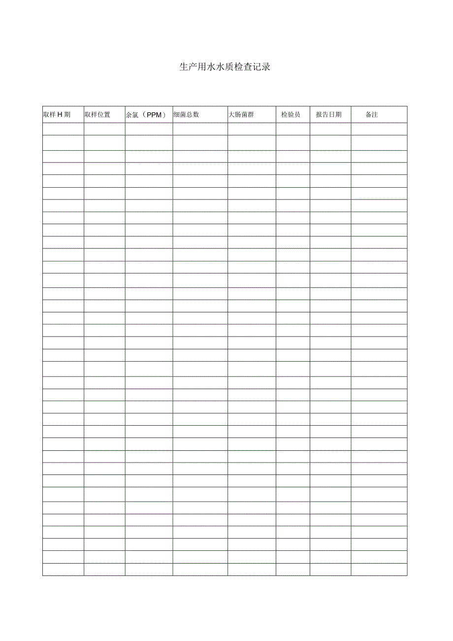 生产用水水质检查记录.docx_第1页