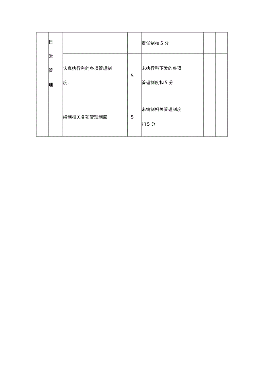 机电科防爆队队长安全生产责任清单.docx_第3页