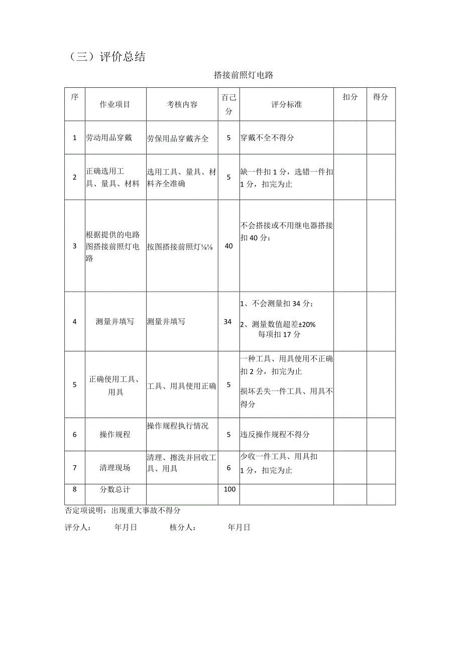 汽车维修中级工实操题工作搭接前照灯电路工作.docx_第3页