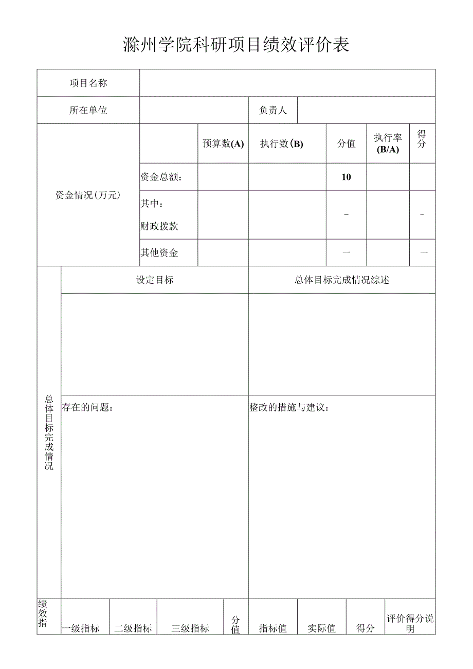 滁州学院科研项目绩效评价表.docx_第1页