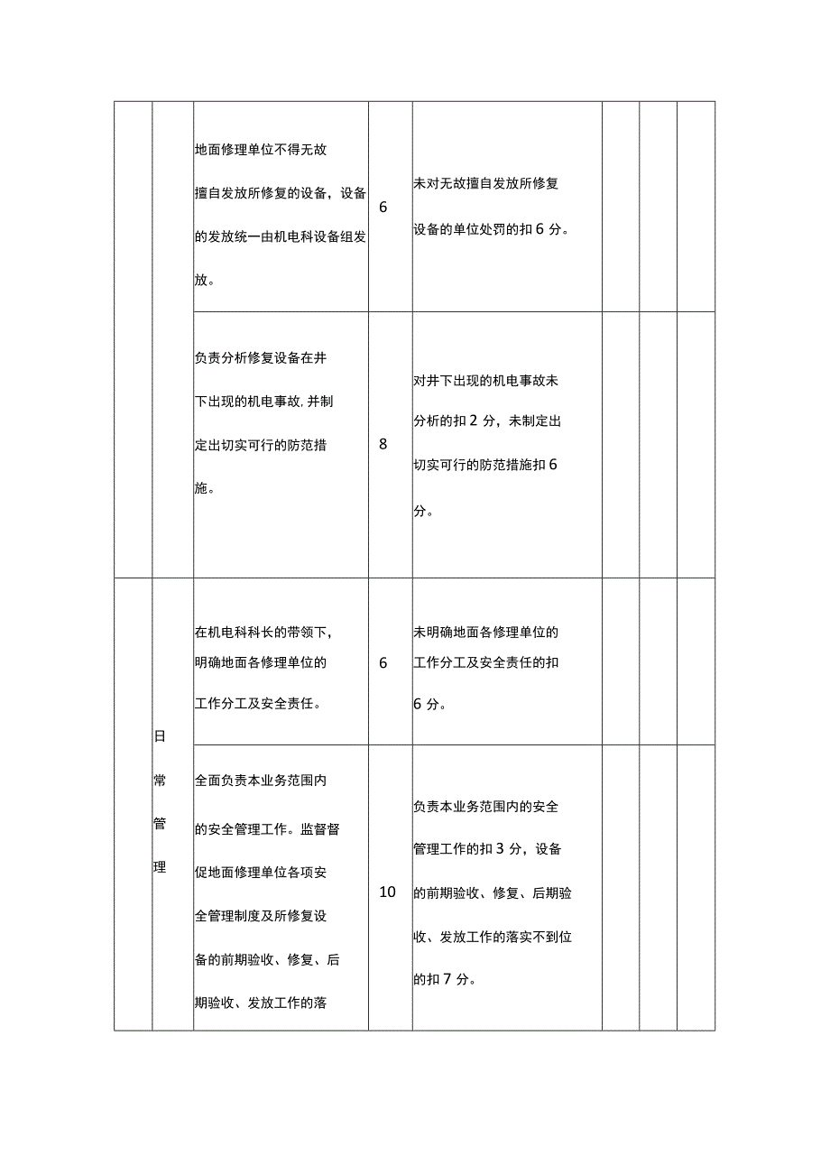 机电科机电修理副科长安全生产责任清单.docx_第2页