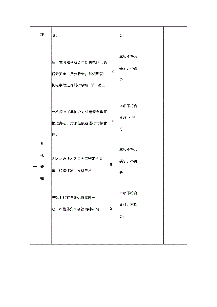 机电科生产副科长安全生产责任清单.docx_第3页