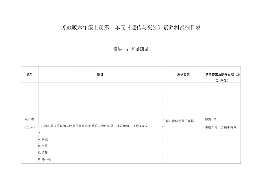 第二单元《遗传与变异》素养测评试卷单元测试六年级上册科学苏教版.docx_第1页