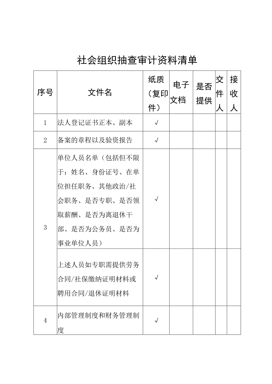 社会组织抽查审计资料清单.docx_第1页