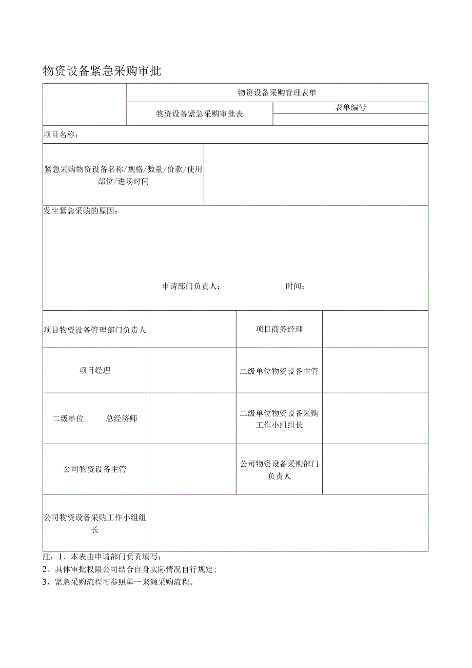 物资设备紧急采购审批表.docx_第1页