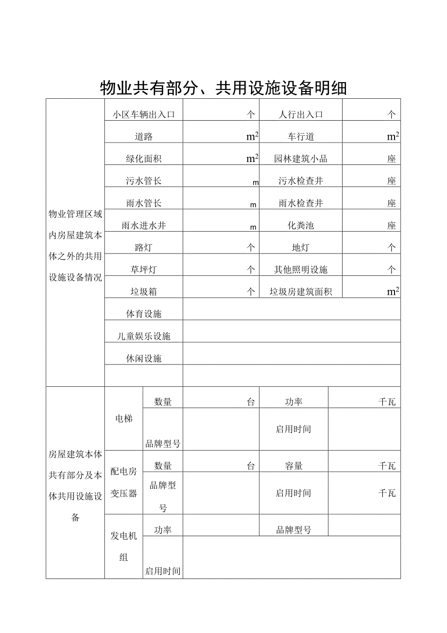 物业管理区域规划总平面图物业构成明细物业共有部分共用设施设备明细表.docx_第3页