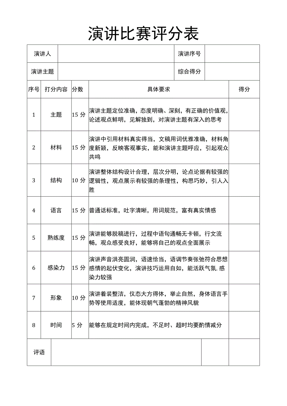 演讲比赛评分表比赛记分表.docx_第1页