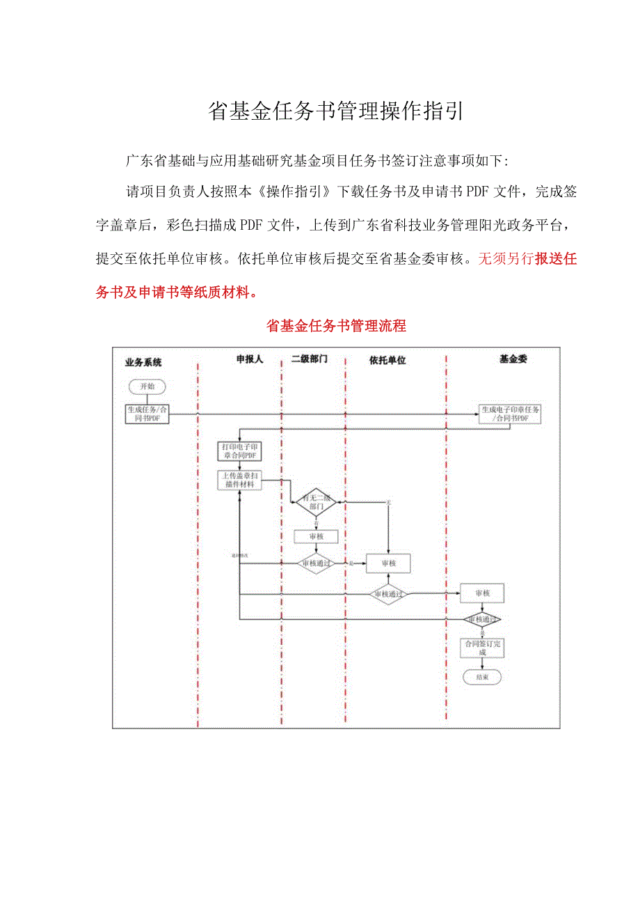 省基金任务书管理操作指引.docx_第1页