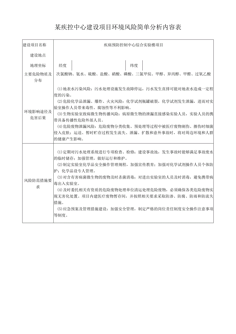 某疾控中心建设项目环境风险简单分析内容表.docx_第1页