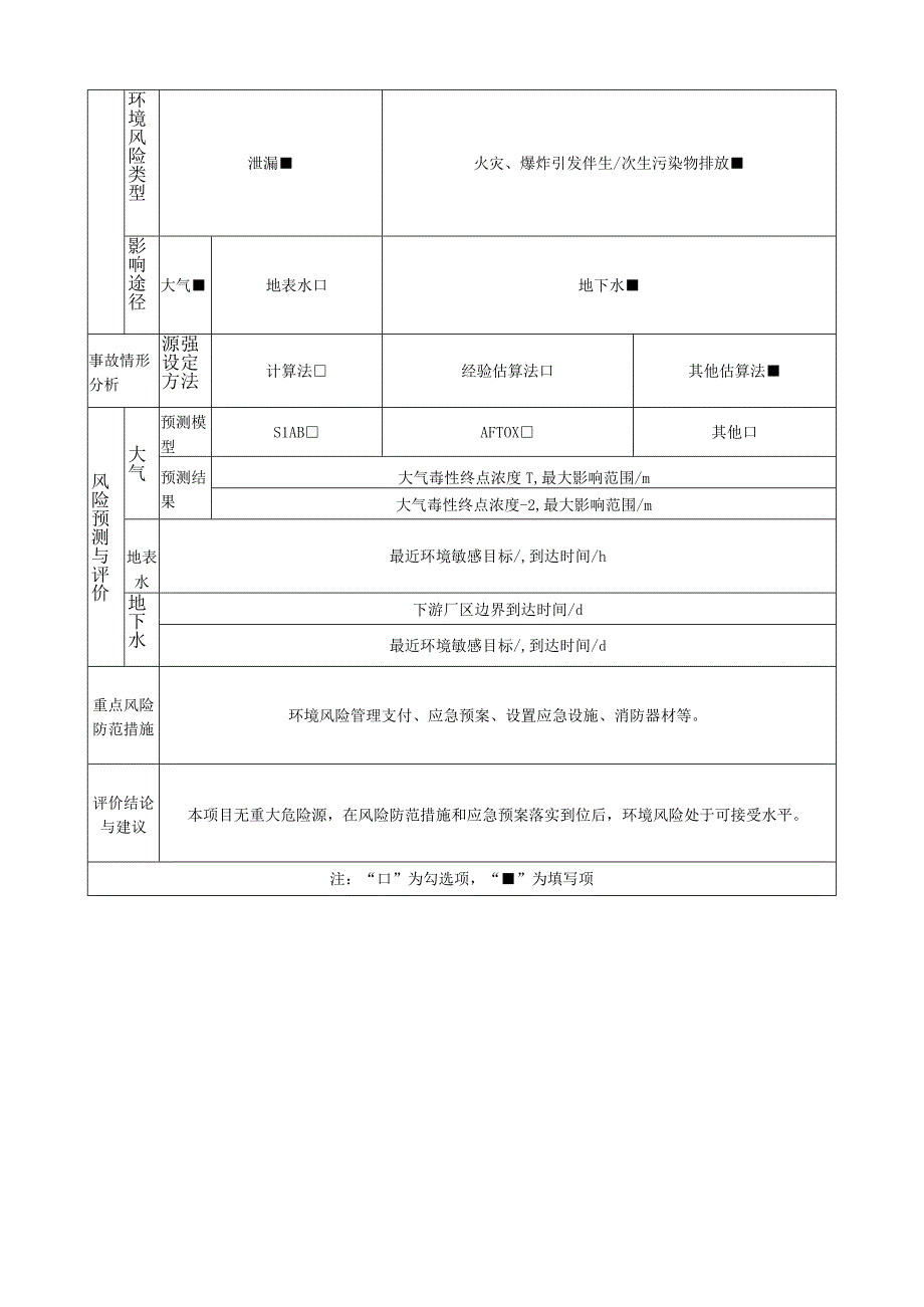 某疾控中心建设项目环境风险简单分析内容表.docx_第3页