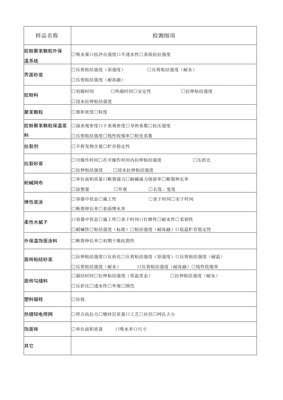 福建省永正工程质量检测有限公司胶粉聚苯颗粒外墙外保温系统委托协议书.docx_第2页