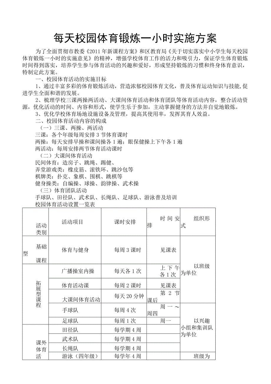 每天校园体育锻炼一小时实施方案.docx_第1页