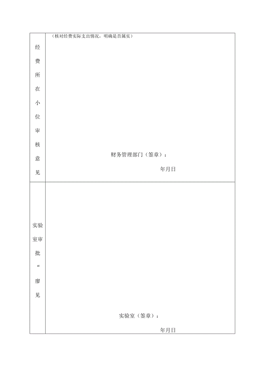 绿色建筑与装配式建造安徽省重点实验室开放基金课题经费使用验收报告.docx_第3页