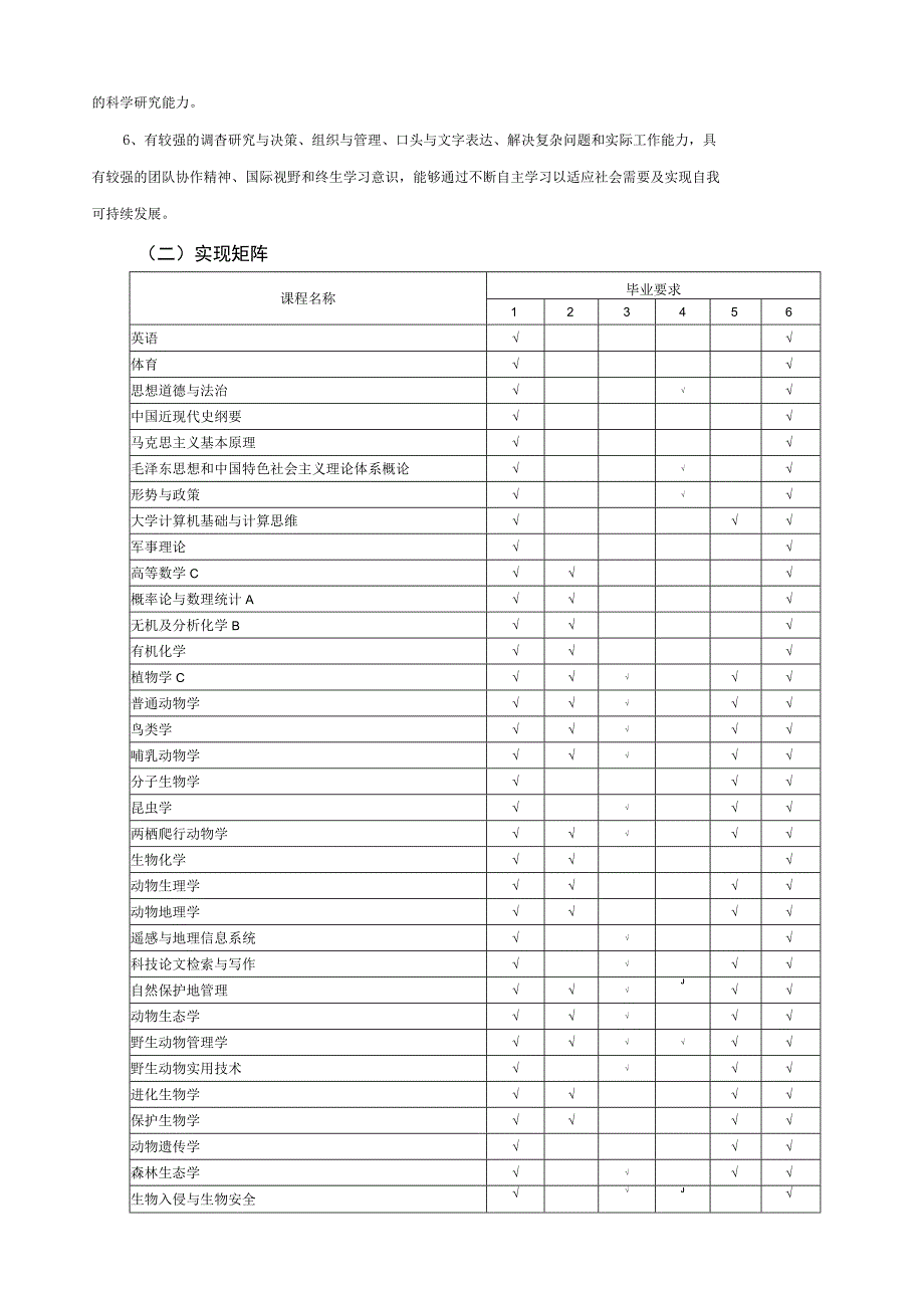 野生动物与自然保护区管理专业本科人才培养方案.docx_第2页