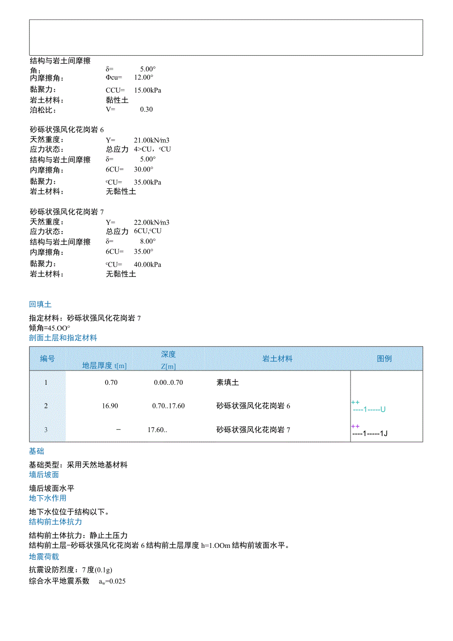 附录挡土墙计算书.docx_第3页