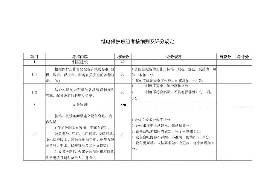 继电保护班组考核细则及评分规定.docx_第1页