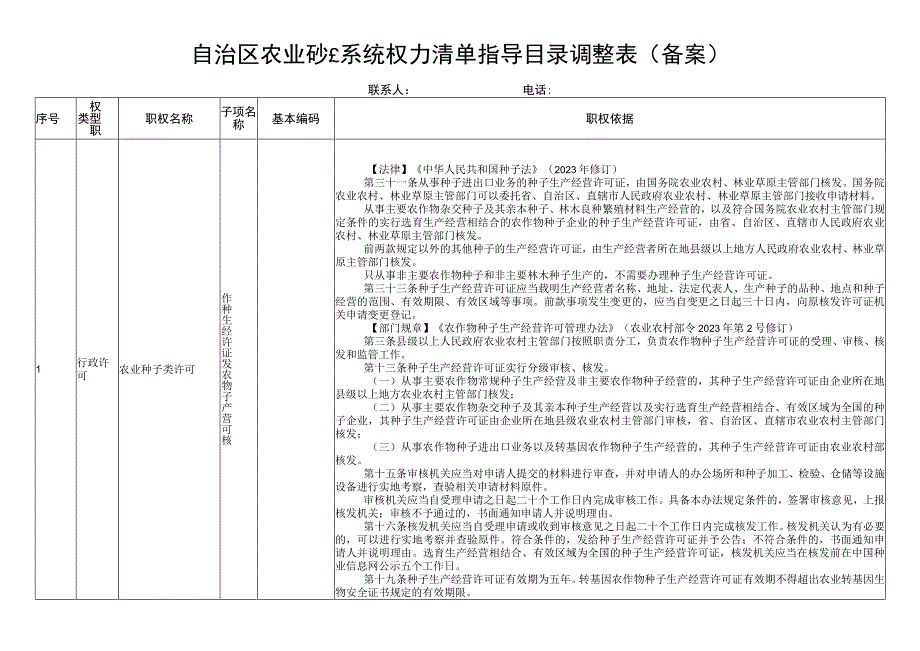 自治区农业农村厅系统权力清单指导目录调整表备案.docx_第1页