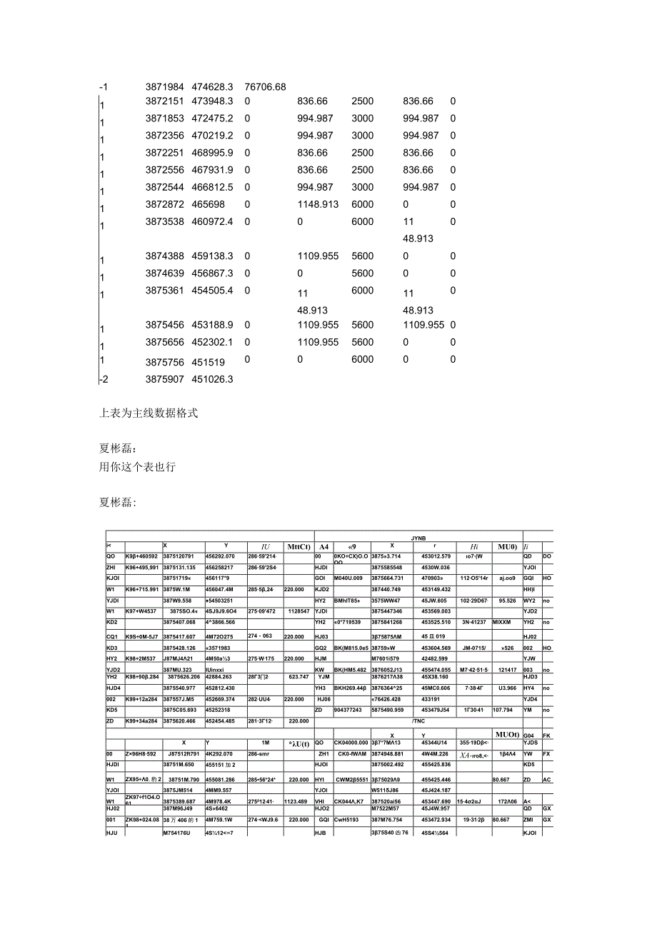 路易实操翻模问题立交20230224.docx_第1页