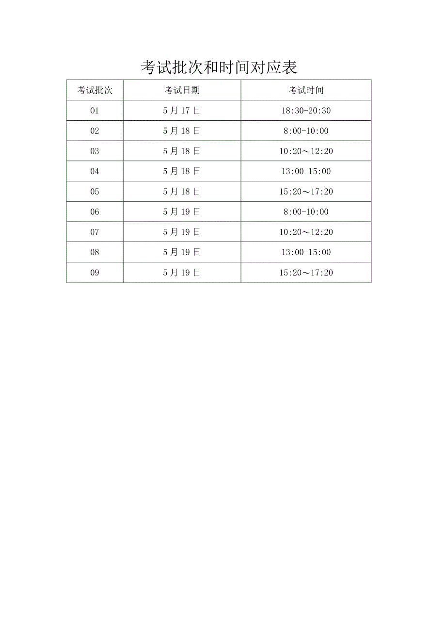 考试批次和时间对应表.docx_第1页