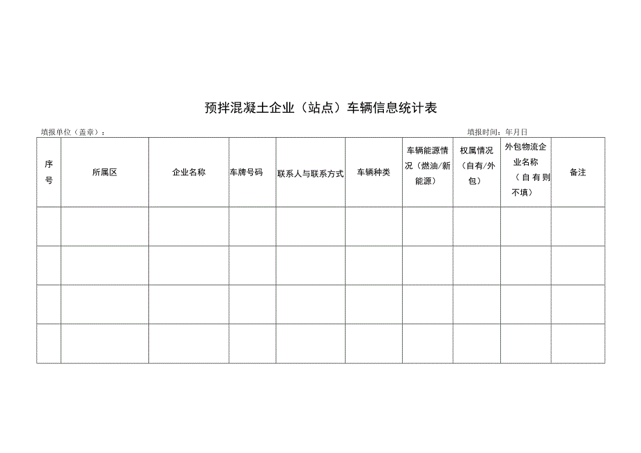 辖区预拌混凝土砂浆企业站点排查表.docx_第3页