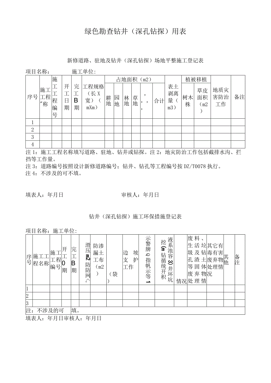 绿色勘查钻井深孔钻探用表汇总.docx_第1页