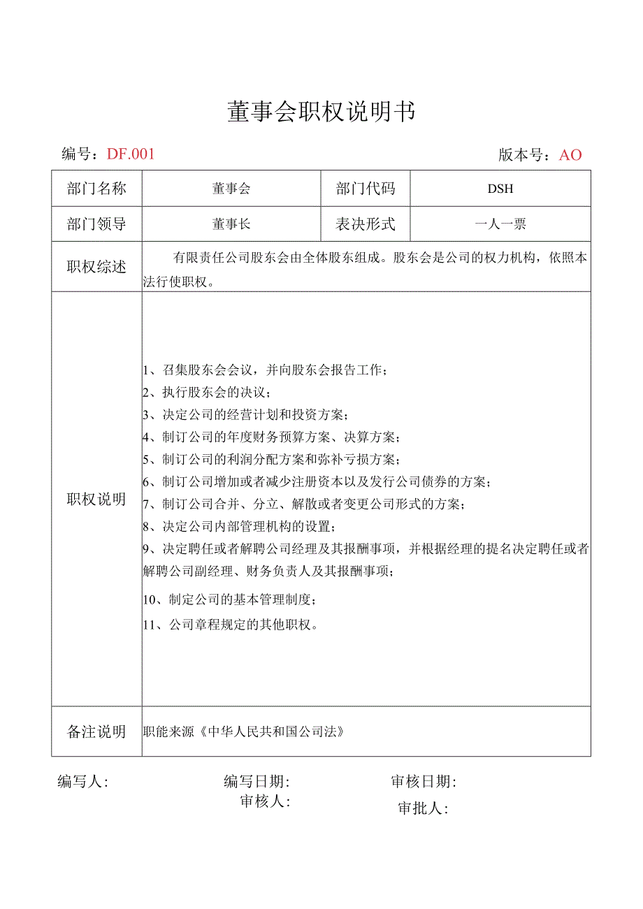 董事会职权说明书公司法.docx_第1页